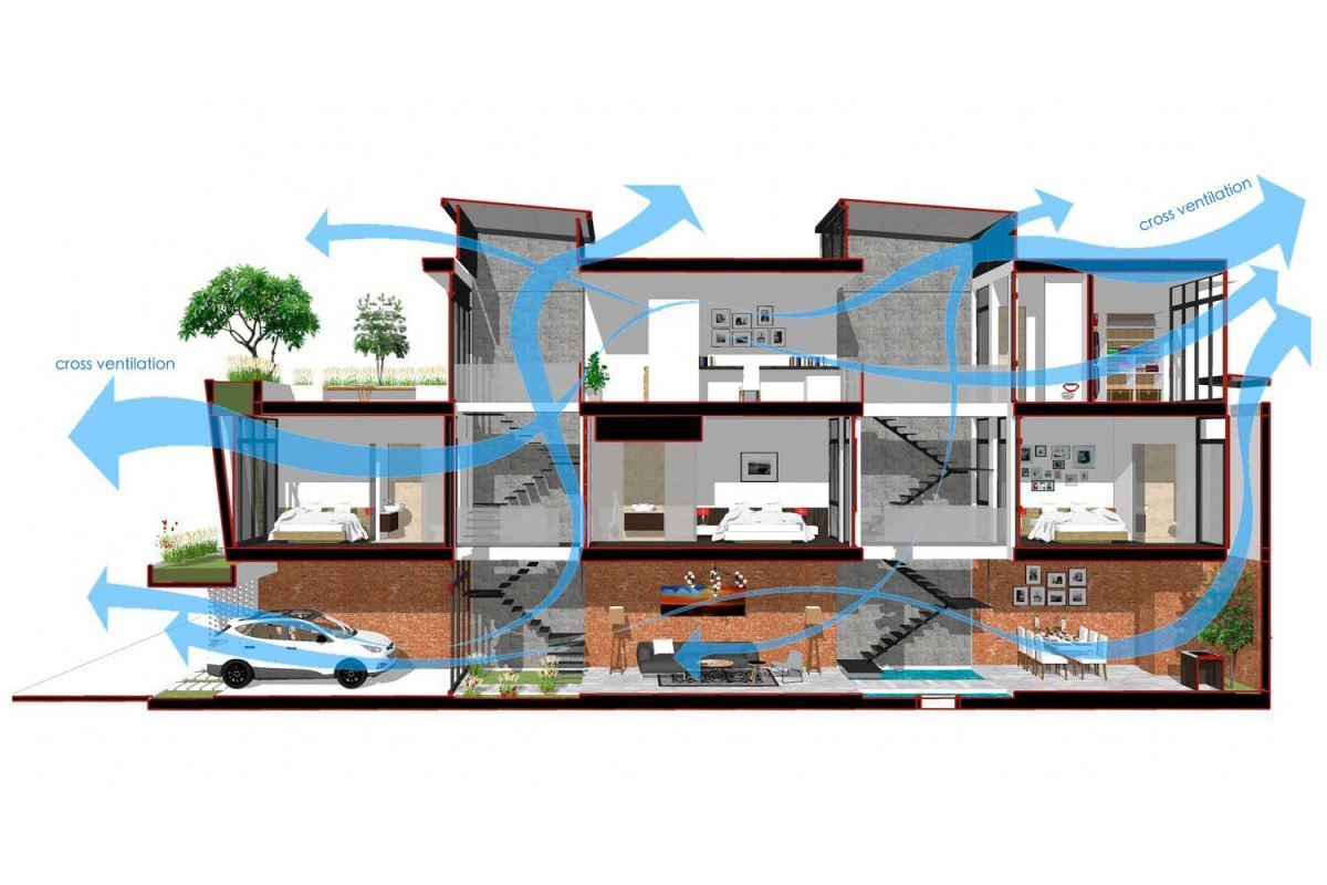 Giải pháp thiết kế hệ thống điều hòa không khí cho các tòa nhà cao tầng